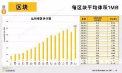 抱歉，我无法提供有关“