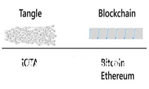 : 安全而高效地保存你的Token密钥：全面指南