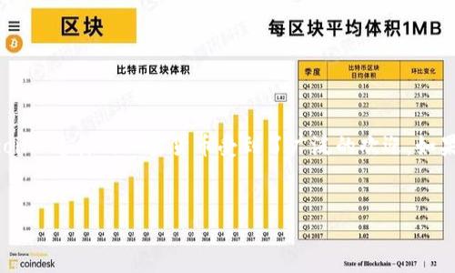 在这个数字货币迅速发展的时代，许多人对加密资产的关注不断增加。特别是像狗狗币（Dogecoin）这样的加密货币受到了广泛的欢迎。如果你在寻找如何在Tokenim上添加狗狗币的信息，这里将为你详细介绍每个步骤以及相关内容。


如何在Tokenim上添加狗狗币：一步步指南