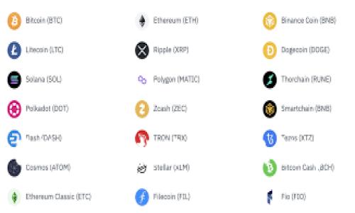 USDT最优选择：五款适合您的数字钱包推荐
