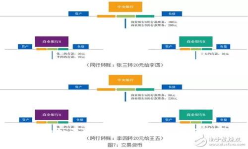 高效、安全地批量生成以太坊钱包：全面指导与实践