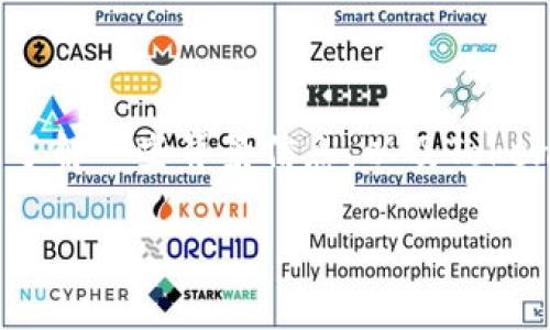 在讨论“为什么使用Tokenim 2.0闪退”这个话题之前，我们需要了解一些背景信息，以及Tokenim 2.0的核心功能和应用场景。以下是讨论的结构和内容概览。

Tokenim 2.0 闪退问题解析与解决方案
