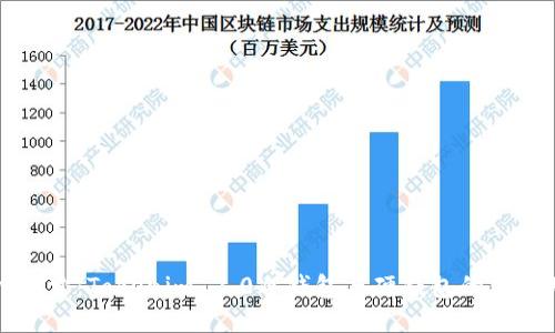 深入探索：Tokenim 2.0冷钱包与硬钱包的优劣对比