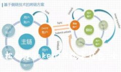如何轻松创建TokenIM数字钱