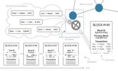TokenIM 2.0：轻松导入您的助