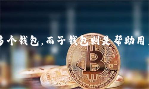 在讨论如何在 Tokenim 中管理子钱包之前，我们需要明确一些背景信息和基本概念。Tokenim 作为一个数字资产管理平台，允许用户创建和管理多个钱包，而子钱包则是帮助用户更好地组织和分配资产的一种方式。以下是对 Tokenim 子钱包相关内容的详细阐述，包括创建、使用、管理等方面，还会涉及一些常见问题的解答。

如何在 Tokenim 中创建和管理子钱包
