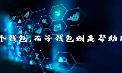 在讨论如何在 Tokenim 中管理子钱包之前，我们需要明确一些背景信息和基本概念。Tokenim 作为一个数字资产管理平台，允许用户创建和管理多个钱包，而子钱包则是帮助用户更好地组织和分配资产的一种方式。以下是对 Tokenim 子钱包相关内容的详细阐述，包括创建、使用、管理等方面，还会涉及一些常见问题的解答。

如何在 Tokenim 中创建和管理子钱包