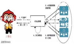 在讨论“tokenim会不会被冻