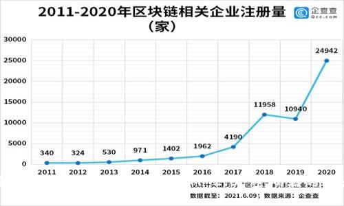 密码安全新纪元：解密 TokenIM 2.0 密码器的强大功能