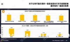   如何在Tokenim 2.0上有效购买冷钱包 /   guanjianci