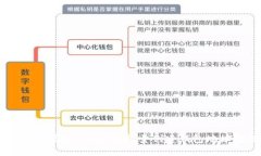 高效简便的Tokenim批量创建钱包地址教程
