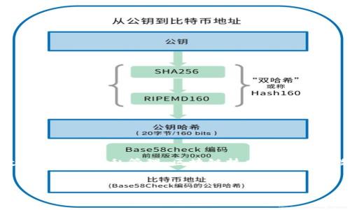 关于“tokenim转账记录怎么删除”这一主题，我们可以从多个角度进行探讨，包括数字资产的隐私管理、区块链技术的不可篡改性、操作步骤以及相关的法律和安全问题等。以下是思考的、关键词以及后续内容。

  
如何有效管理Tokenim转账记录的隐私