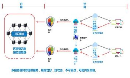 深入解析Tokenim 2.0：收益矿工费的计算方式