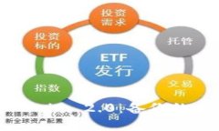如何安全使用Tokenim 2.0：备
