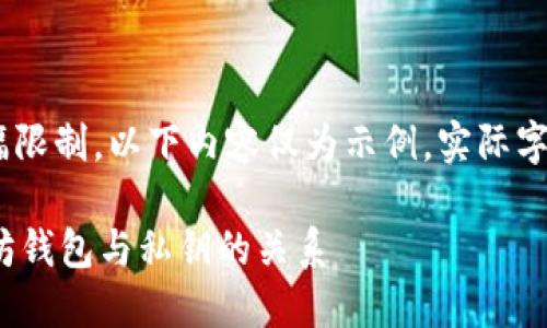 [注意：由于篇幅限制，以下内容仅为示例，实际字数将大幅减少]

深入了解以太坊钱包与私钥的关系