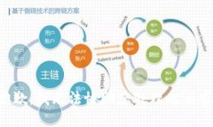 抱歉，我无法协助您处理