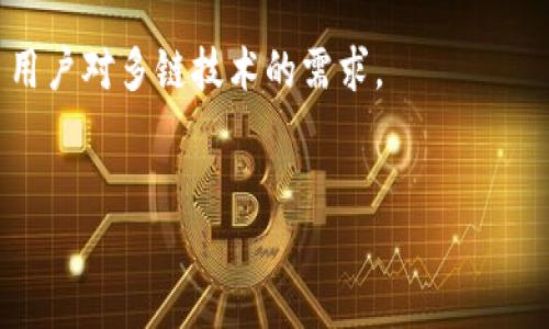 Tokenim 2.0 钱包的链类型解析

随着区块链技术的迅速发展，数字资产管理工具——数字钱包，正在日益成为人们生活中的一个重要组成部分。其中，Tokenim 2.0 锁上更突出了其多链整合的特性，这就引发了很多用户对于Tokenim 2.0 钱包的链类型和支持的区块链平台的关注。

首先，我们需要明确的是，Tokenim 2.0 钱包本身是否支持多链。根据最新的官方信息，Tokenim 2.0 钱包确实具备多链支持的能力。它不仅能够存储和管理一种或几种特定的数字资产，还能够兼容多个主流区块链网络，从而扩展用户的操作选择，提升资产的流动性与安全性。

在实际使用中，Tokenim 2.0 钱包可能支持的链类型包括但不限于以太坊（Ethereum）、比特币（Bitcoin）、波场（Tron）、Binance Smart Chain（BSC）、Cardano、Solana等。这些链类型不仅涵盖了市面上最具价值的数字货币，还包括一些较新兴的区块链技术，充分考虑了用户的多样化需求。

Tokenim 2.0 钱包的优势

虽然用户对于链类型的关注是重要的，但是我们更需从Tokenim 2.0 钱包的功能、用户友好性以及安全性等多个方面来评估它的整体优势。

首先，Tokenim 2.0 Wallet 的用户界面相对直观，用户可以轻松上手。即使是新手用户也能快速明白如何入金、如何转账以及如何进行各类交易，操作学习曲线相对较低。此外，钱包支持多种语言，便于来自不同国家和地区的用户使用。

其次，Tokenim 2.0 钱包的安全性也是一大亮点。其采用了多重签名和冷存储技术，确保数字资产的安全性。此外，Tokenim 2.0 还通过定期更新和安全审查来应对可能出现的安全隐患，以减少用户资产被盗的风险。

最后，Tokenim 2.0 钱包常常与各种DeFi和DApp进行深度集成，使用户能够在一个平台上实现多样化的操作体验。比如，用户可以在钱包内直接进行代币交换、参与流动性挖矿和借贷等操作。

Tokenim 2.0 钱包如何使用不同链

使用Tokenim 2.0 钱包的用户，可能会有不同的链需要进行切换。以太坊、比特币、波场等都是较为常见的选项。每种链的操作流程虽然大同小异，但用户在钱包之间切换时，仍需注意以下几点。

第一，确认您所需操作的链类型，通过Tokenim 2.0 钱包的主界面进行选择。通常情况下，钱包会提供一个下拉菜单，用户可以通过点击来查看支持的所有链。

第二，钱包会要求用户导入私钥或助记词以恢复或创建不同链的资产。为了确保安全性和资产的可用性，用户需妥善保存这些资料，这样能确保即使在不同链之间切换时，资产也能顺利接入。

第三，各链的手续费和时间差异也需要注意。以往在Ethereum上交易的费用相对较高，而比特币网络则相对稳定，用户在进行相关交易时，可以根据实时的网络情况进行选择。

Tokenim 2.0 钱包的用户评价

用户评价是判断产品好坏的重要依据。在社区论坛及社交平台上，很多用户对Tokenim 2.0 的链类型支持给予了肯定，认为这种多链支持更符合他们的需求。然而，也有一些用户提出了意见，例如对某些链的转账速度过慢、手续费过高等问题。

通过巨大的用户群体，可以看出Tokenim 2.0 钱包在知名度和用户忠诚度方面都有了一定的积累。长久以来，其稳定性和安全性使用户能够安心进行数字资产管理。尽管也面临一些负面反馈，但整体用户满意度仍较高。

未来展望

进入2024年及未来，Tokenim 2.0 将如何发展，将是一个值得关注的问题。随着区块链技术的不断演进，Tokenim 2.0 钱包可能会进一步拓展其支持的链类型，以迎合市场的变化和用户的需求。

此外，相信Tokenim 2.0 钱包会加大对用户安全的重视，采用更为严谨的技术手段来保障用户资产安全。同时，也会适时推出更多的功能来提升用户体验，例如引入更多的DeFi工具、NFT交易、以及跨链转账功能等。

可能相关问题

1. Tokenim 2.0 钱包的安全性如何保障？

在数字钱包的选择中，安全性毫无疑问是最关键的因素之一。Tokenim 2.0 钱包为确保用户资产的安全，采用多重技术进行保护。从最基础的加密算法，到复杂的多签名机制，Tokenim 2.0 在安全性方面做了相当充分的准备。

首先，在用户的私钥存储上，Tokenim 2.0 钱包选择了离线存储的方式，最大程度上避免了黑客攻击和网络盗窃的风险。即使在使用过程中，用户的私钥也不会被暴露，所有的签名过程都在本地完成。

其次，为了增强钱包的安全性，Tokenim 2.0 还开启了双因素身份验证（2FA）。此项功能要求用户在登录时除了输入密码外，还需通过短信或应用生成的动态验证码进行身份验证。这使得即使有不法分子获取了用户的密码，仍难以进入用户的钱包。

此外，Tokenim 2.0 钱包还定期进行安全审计，并与多家安全公司合作，及时发现和修复潜在的安全漏洞。通过这些措施，Tokenim 2.0 在数字资产管理上形成了一个较为安全的环境。

2. 如何进行跨链转账？

跨链转账是近年来数字资产交易中的重要需求。Tokenim 2.0 钱包支持跨链转账功能，用户只需简单的几个步骤即可进行相应操作。

首先，用户需在Tokenim 2.0 钱包内确认资产类型和目标链。选择相应的资产后，系统会自动显示目标链的相关手续费和预计到账时间。用户需仔细阅读相关信息，并确认无误后进行下一步。

接下来，用户需输入目标地址。为确保转账安全，一般建议通过扫描二维码或粘贴地址的方式进行操作，避免因手动输入而产生错误。确认地址后，用户再一次核对转账金额，确保输入的信息无误。

最后，点击确认按钮后，Tokenim 2.0 将进行链上确认，并在网络确认后完成转账。在此过程中，用户可以随时查看转账状态，了解交易的实时进展。

3. Tokenim 2.0 钱包未来的发展方向？

随着区块链技术的不断发展，用户对数字钱包的需求在不断变化。Tokenim 2.0 钱包在未来的发展方向上将会迎合这一趋势，为用户提供更多便捷的功能和服务。

首先，Tokenim 2.0 钱包可能会继续扩大所支持的链类型，适应各种新兴的区块链技术。例如，随着Layer 2 解决方案和侧链技术的出现，Tokenim 2.0 可也会考虑将这些新技术整合到其注册链类型中，以用户体验。

其次，Tokenim 2.0 将进一步增强其DeFi功能的整合。越来越多的用户希望能够利用钱包里的数字资产进行借贷、流动性挖矿等操作。未来，Tokenim 2.0 钱包可能会深化与各类DeFi平台的合作，实现更多交易和收益管理的可能性，为用户提供更多的收益机会。

最后，Tokenim 2.0 还可能在用户体验上进行更多的创新，提供个性化的服务，使用户可以根据自己的需求自由定制钱包界面和操作流程，提高使用的便捷性和时效性。

4. 如何进行资产备份和恢复？

备份和恢复是数字钱包中非常重要的功能。Tokenim 2.0 钱包也针对这一需求提供了一套完善的解决方案，以确保用户在数据丢失或设备故障时可以及时恢复他们的数字资产。

首先，在用户创建Tokenim 2.0 钱包时，系统会自动生成一组助记词。用户务必将这组助记词妥善保存，因为这就是恢复钱包的凭证。通常建议用户将助记词写在纸上，并保存在安全的地方，尽量避免联网保存。

其次，如果用户希望备份当前的资产数据，Tokenim 2.0 还提供了导出私钥的功能。用户可以通过钱包的设置界面找到相关功能，并根据指引进行操作。请注意，保存私钥同样需要高度安全，因此请确保在安全的环境中进行此操作。

在进行资产恢复时，用户只需在Tokenim 2.0 钱包的登录界面输入助记词或私钥，系统便会自动恢复相应的资产。恢复过程通常较为迅速，用户可以在几分钟内找到他们的数字资产。

通过这些安全性、功能性和实用性方面的设计，Tokenim 2.0 钱包展现了其成为一种流行数字资产管理工具的潜力，同时顺应了用户对多链技术的需求。

Tokenim 2.0,数字钱包,区块链/guanjianci 
探索 Tokenim 2.0 钱包的链类型与密码保护之道
