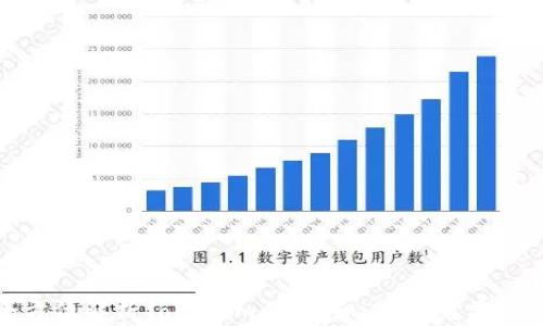 
全方位解析Tokenim：安卓和iOS的完美结合