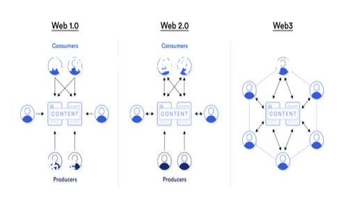 对于“im钱包转一笔多少TRX”这个问题，您可能是在询问在im钱包中转账TRX（波场币）的具体费用或限制。一些信息可以帮助您更好地理解这个问题，以下是对这一主题的详细介绍。

### TRX转账的基本信息

TRX是波场网络的原生加密货币，用户可以在该网络上进行多种操作，包括转账。在使用im钱包进行TRX转账时，首先需要了解几项关键内容：每笔交易的费用、最小转账金额和网络状态等。

### 转账费用

在波场网络中，用户在进行TRC20和TRC10代币转账时，通常需要支付网络手续费。这个费用通常用TRX表示，并且会随着网络的使用情况而有所波动。在im钱包中，转账操作时系统会提示用户当前的转账费用。用户需要确保钱包中有足够的TRX来支付这个费用，否则转账操作将无法完成。

### 最小转账金额

除了手续费之外，TRX的转账还受到最小转账金额的限制。一般来说，波场网络会设定一个最小值，以确保交易的有效性与安全性。用户在进行转账时应确认这一限制，确保其所转的金额符合要求，否则交易也会被拒绝。

### 网络状态的影响

网络状态也会影响转账效率。在网络繁忙的情况下，交易可能会延迟，用户可以选择提高手续费以加速交易过程。在im钱包中，用户有时候会有选项来调整他们愿意支付的手续费，以便提升交易的速度。

### 结论

总的来说，在im钱包中进行TRX转账时，用户需要注意手续费、最小转账金额以及网络状况。考量这些因素后，用户才能顺利地完成TRX的转账。因为波场网络的特性，使得TRX的转账相对较快且成本较低，非常适合进行频繁的小额交易。

---

若您对“im钱包转一笔多少TRX”还有其他疑问或者具体情况，请提供更多信息或者明确问题的上下文，以便得到更详细和具体的解答。