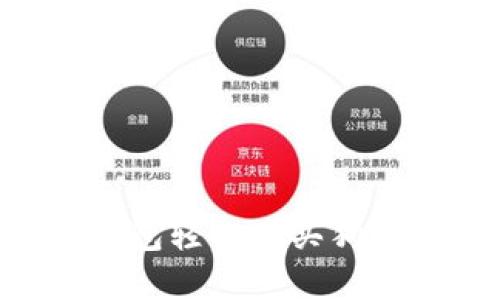 如何通过TP钱包轻松购买狗狗币：完整指南