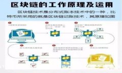 如何在TP钱包中添加USDT合