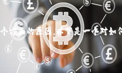 在遇到“tokenim添加钱包没反应”的问题时，可能会涉及多个方面的原因，以下是一个对如何解决此类问题的详细介绍，并附上相关内容和问题的解析。

 解决Tokenim添加钱包无反应的全面指南