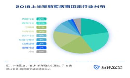 安全便捷：苹果用户必备的比特币钱包APP推荐