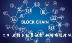 TokenIM 2.0 互转手续费解析