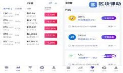 全方位探索各种Token钱包：