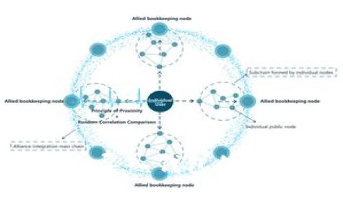 **了解Tokenim导入钱包的含义及其重要性