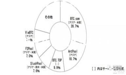 

如何安全有效地验证您的Solana钱包？

关键词：

solana, 钱包验证, 区块链安全

一、引言
随着数字货币和区块链技术的不断发展，越来越多的人对加密货币钱包的安全性和可靠性产生了兴趣。Solana作为一个高速和低费用的区块链平台，吸引了众多开发者和投资者，而Solana钱包的安全性更是保障用户资产安全的关键。本文旨在深入探讨如何安全有效地验证Solana钱包，确保用户资产的安全。

二、Solana钱包概述
Solana钱包是一种用于存储和管理Solana区块链上资产的工具。这种钱包不仅允许用户发送和接收SOL和其他基于Solana的代币，还提供访问去中心化应用（DApps）的功能。Solana钱包可以是热钱包（在线钱包）或冷钱包（离线钱包），每种钱包都有其独特的安全特性和使用场景。

三、Solana钱包验证的重要性
验证Solana钱包涉及确保钱包的私钥和助记词的安全，以及确认钱包的公钥与其真实主人相符。钱包的验证过程是保护用户资产不被未授权访问和攻击的关键步骤。如果钱包未得到验证，用户可能面临资产丢失或账户被盗的风险。

四、如何验证您的Solana钱包

h41. 确保钱包的来源安全/h4
首先，确保您从官方网站或可信赖的应用商店下载Solana钱包应用程序。避免从未知来源下载应用程序，以减少恶意软件攻击的风险。一旦您下载安装成功，确保你正在使用最新版的钱包，以获取最新的安全修复和功能更新。

h42. 验证助记词和私钥/h4
在创建Solana钱包时，系统会生成一组助记词和私钥。请密切注意这些信息，确保在安全且私密的地方存储。如果您丢失了助记词或私钥，将无法访问钱包中的资产。使用一个可靠的密码管理器来存储这些信息是一个不错的选择。

h43. 使用硬件钱包/h4
如果可能，使用硬件钱包（如Ledger或Trezor）来存储Solana资产。硬件钱包提供额外的安全层，因为私钥存储在设备上，且与互联网断开连接。此外，某些硬件钱包允许用户直接在设备上验证交易，从而进一步提高安全性。

h44. 定期检查钱包地址/h4
为了确保钱包的安全性，用户应该定期检查自己的钱包地址和交易记录，确保没有未经授权的交易发生。同时，定期审查地址的活动可以帮助用户早期识别潜在的安全问题。

五、常见问题解答

h4问题1：如何识别假Solana钱包？/h4
识别假Solana钱包至关重要，避免因使用假钱包而导致资产丢失。首先，用户应确保下载钱包的来源是官方网站或可靠的平台，检查该平台是否受到了社区的认可。其次，查看钱包的用户评价以及安全性报告，是否有前期用户被盗资产的经历。同时，可以访问相关的论坛和社交媒体平台，了解其他用户的反馈。再次，警惕任何要求您提供私钥或助记词的行为。真的钱包永远不会要求用户提供这些敏感信息。

h4问题2：如何确保助记词和私钥的安全存储？/h4
为确保助记词和私钥的安全存储，用户必须采取一系列适当的措施。第一，建议将助记词和私钥记录在纸上，然后存放在一个安全的地点，确保纸张不易被他人获取。第二，使用加密或密码保护的软件或云存储来存放这些信息。第三，确保您设置强大的密码，并启用双重认证，以提高账户的安全性。同时，定期更改密码和加密方式，以保护敏感信息。最后，考虑使用冷钱包来存储长期资产，以减少在线盗窃的风险。

h4问题3：如果我丢失了助记词或私钥，我该怎么办？/h4
若用户丢失了助记词或私钥，将会面临难以恢复资产的困境。基于区块链的非托管性质，钱包的访问只能通过私钥和助记词来实现。如果还未丢失助记词，用户可以尝试寻求第三方恢复服务，但这些模型通常存在风险，并非所有都可信。因此，最好的方法是重视助记词的备份，确保在创建钱包时多次备份并确认其安全。如果助记词丢失，则用户唯一能做的就是从头开始创建新钱包，并在今后建立更严格的安全备份措施。

h4问题4：如何处理可疑交易或未授权访问？/h4
若用户发现可疑交易或未授权的访问，应立即采取行动。首先，用户应立即更改任何与钱包相关的密码，并在可能的情况下启用双重认证。其次，检查最近的交易记录，看是否有未被认可的交易，如果发现可疑交易，建议联系相关客服或平台以了解更多信息。在必要时，可以考虑转移钱包内的余下资产至新的安全钱包中，确保资产的安全。同时，记录可疑的交易和访问详细信息，方便后续向技术支持或执法机构报告。

六、结论
通过以上内容，我们深入探讨了如何安全有效地验证Solana钱包，从而增强资产的安全性。在使用Solana钱包时，确保钱包的来源安全、妥善存储助记词和私钥以及定期监测钱包活动都是非常重要的步骤。借助上述方法和对常见问题的解答，相信用户能更好地了解和处理Solana钱包相关的安全事务，尽情享受区块链带来的便利和创新。