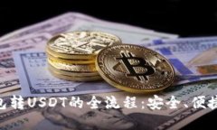 揭秘PG钱包转USDT的全流程：安全、便捷、实用指