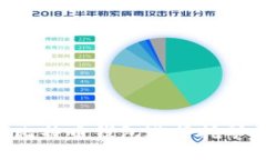 如何利用比特币钱包进行挖矿：全面指南