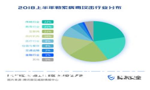 如何利用比特币钱包进行挖矿：全面指南