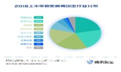 TokenIM 2.0：轻松存储和管理您的数字资产