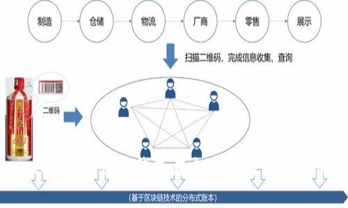 TokenIM 2.0：创新钱包在火币交易所的全新应用