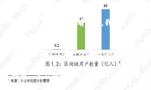   如何轻松创建一个TON钱包：最全面的指南 / 
 guanjianci TON钱包, 加密货币, 区块链 /guanjianci 

引言：分享我的加密旅程
在现代科技飞速发展的时代，加密货币和区块链已成为热门话题。记得几年前，我第一次接触比特币时，那种神奇的感觉至今难以忘怀。随着对这个领域的深入了解，我也发现越来越多的普通人开始关注加密资产。而TON（The Open Network）作为一个新兴的区块链项目，正以其独特的特点吸引着越来越多的用户。在这篇文章中，我将和大家分享如何轻松创建一个TON钱包，帮助你踏上这段充满可能性的旅程。

什么是TON钱包？
TON钱包是用于存储、接收和发送TON代币（也称为Toncoin）的一种数字钱包。不同于传统的钱包，TON钱包是数字化的，提供了更高的安全性和便捷性。在TON生态系统中，TON钱包不仅允许我们持有Toncoin，还能够与各种去中心化应用（DApps）进行交互。一直以来，我都觉得数字钱包就像是我们在数字世界里的“信用卡”，无论去哪里，都可以轻松实现价值的转移。

选择TON钱包：平衡安全和便利
在开始创建钱包之前，我们首先需要选择合适的TON钱包。有很多不同类型的钱包可供选择，包括桌面钱包、移动钱包、浏览器扩展钱包和硬件钱包。对于新手来说，我推荐选择移动钱包，因为它便于随时随地管理你的加密资产。

回想起来，我刚开始的时候也是一个“菜鸟”，总是担心自己选择了不安全的钱包。最终，我选择了一款知名度高、用户口碑好的移动钱包来存储我的TON代币。用户在选择钱包时，应该考虑钱包的安全性、用户界面的友好程度以及客服的响应速度等。

步骤一：下载TON钱包应用
首先，你需要在你的手机应用商店（如App Store或Google Play）搜索并下载合适的TON钱包应用。像TON Wallet这样的应用通常都有良好的评价，但下载前最好再查看一下用户的反馈。

下载完成后，打开应用程序，你将会看到一个简洁友好的用户界面。多年的使用经验让我意识到，的设计是提高使用体验的关键。

步骤二：创建新钱包
在应用内，你会找到“创建新钱包”或类似的选项。点击进入后，系统将会提示你设置一个强密码，不要小看这个过程！一个强密码就像是你钱包的“钥匙”，越复杂越安全。通常我会选择密码包含字母、数字及特殊字符的组合，尽量避免使用生日、手机号等易被猜到的内容。

在设置密码后，钱包会生成一组助记词，这是恢复钱包的关键。一旦生成，请务必将这些助记词安全存放，不要轻易泄露给他人。我的一个朋友曾因为误将助记词分享给了不明人士，而损失惨重，这让我顿时心生警惕。

步骤三：存储TON代币
创建完钱包后，你可以选择向你的TON钱包转入Toncoin。当时我首笔交易就是通过交易所购买的，毕竟这种直接购买的方式最为方便。要将Toncoin转入你的钱包，你需要钱包地址。这个地址通常以字母和数字组成。在TON钱包应用中可以轻松找到这个地址。

注意，确认转账信息无误再进行操作。我在初次转账时，由于地址填错，导致资金转入错误账户，后来经过漫长的沟通才找回了我的资金，这样的教训让我在之后的每笔交易中都变得格外谨慎。

步骤四：管理你的TON钱包
一旦创建并存入资金，你的钱包就正式启动了。TON钱包的界面通常会显示你的资产总值及交易记录。记得定期查看你的资产动态，并做好适当的投资规划，例如可以通过参与TON生态的DApps来增加投资收益。记得在每次进行交易之前，仔细考虑风险和收益，这一点在我多次的投资中都让我受益匪浅。

安全性提示
在数字货币的世界中，安全始终是最重要的课题之一。无论你选择哪个钱包，都要保持警惕。确保定期更新你的密码，并启用双重验证。如果有设备丢失或被盗的风险，立即重新设置钱包的安全设置。我还记得有一次，我的手机掉了，虽然我平时已经做好了备份，但仍然感到一阵寒意。

结尾：迈向加密新世界
创建TON钱包的过程看似简单，但隐藏的细节和潜在的风险让人不得不谨慎对待。作为一个曾经“懵懂”的新手，我希望通过自己的经历，为正在阅读这篇文章的你们提供一些帮助与启示。TON钱包不仅只是一个存储工具，它是你进入区块链世界的第一步。希望你能够享受这股数字货币的浪潮，抓住其中的机会。

在今天，越来越多的人加入到加密货币的大家庭中。随着TON和其他区块链技术的发展，我们或许将在未来看到一个更加开放、透明以及去中心化的世界。不论你是一个刚入门的小白，还是拥有一定经验的玩家，TON钱包都将是你不可或缺的一部分。让我们一起探索这个充满可能性的未来吧！