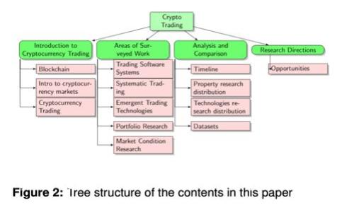 比特币钱包丢失能否找回？全面解析与实用技巧