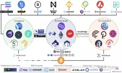 在谈论关于Pig和TokenIM 2.0的一些问题时，我们可以探讨一些可能的原因和这件事的影响。以下是对这一话题的一些分析和见解。

### 探秘Pig的消失之谜：TokenIM 2.0的背后影响深入解读
