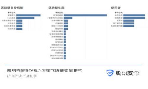 :
  全面解析USDT钱包使用流程，简单、安全、便捷！