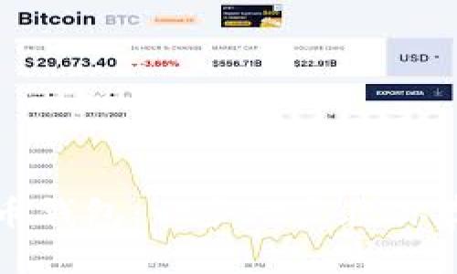 如何安全设置你的比特币钱包：一步一步教你存储和管理你的虚拟资产