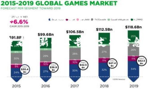 截至我截至的知识日期（2023年10月），Tokenim 的具体功能和支持的协议可能会随着时间的推移而有所变化。在过去，Tokenim 主要专注于为用户提供各种代币的管理和交易功能，但对于波场（Tron）流通的通道支持信息比较有限。

要确定 Tokenim 当前是否支持波场通道，建议你访问 Tokenim 的官方网站或相关的社交媒体账号，查看最新的公告或支持信息。同时，你也可以咨询他们的客服或社区以获得更准确的信息。

如果你有更具体的需求或问题，可以继续提问！