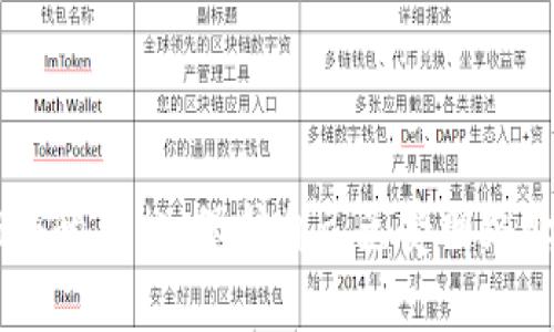 揭开IM新型骗局的真相：保护自己免受网络欺诈的实用指南