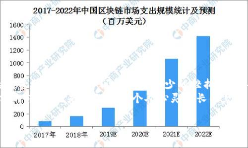 币行钱包、比特币、数字货币

币行钱包简介
币行钱包，作为一种新兴的数字资产管理工具，近年来吸引了大量用户的关注。所谓钱包，不仅是一个存放虚拟货币的地方，更是用户进行数字资产交易和管理的重要工具。在这背后，币行钱包融合了现代科技与传统金融的诸多优点，力求为用户提供安全、便捷的服务。这让我想到了我小时候对现金的管理，那时候我总是把零花钱放在一个小盒子里，直到有一天发现，原来还有更安全的方式来保管和使用。现在，比特币和其他数字货币就像是虚拟世界中的“零花钱”，每一个人都希望找到更高效、更安全的存放和使用方式。

比特币的魅力与价值
比特币作为第一种也是最知名的加密货币，自2009年上线以来，已经经历了无数次的风雨，也让无数投资者体验了财富的起伏波动。它的去中心化特性以及有限的总量使得比特币被视为数字黄金，这种稀缺性赋予了它独特的价值。在我个人的投资经历中，我曾经也像很多人一样，对比特币的涨跌感到困惑不已。那时候的我，每当看到比特币价格上涨时，心中充满希望，而当它暴跌时，又忍不住感到失落。可随着时间的推移，我逐渐认识到，了解市场机制与合理的投资策略才是长期获利的关键。

币行钱包的功能: 提现操作
币行钱包的核心功能之一便是提现。许多用户在盘算着将比特币小心翼翼地存储之后，最终都会想要将其转化为实际的货币。而币行钱包则提供了便捷的提现服务。用户只需进行一系列简单的操作，就能够将账户中的比特币提现到自己的银行卡中。我记得第一次进行提现时，心里既激动又忐忑，生怕过程中的每一步都会出错。但实际上，整个流程简单易懂，让我大大放下了心中的疑虑。

提现流程解读
在币行钱包中，提现比特币的流程通常如下：
ul
    li首先，用户需要登录自己的币行钱包账户；/li
    li接着，选择“提现”选项，进入相关操作界面；/li
    li在提现界面，用户需要输入提现金额及银行卡信息；/li
    li最后，确认交易信息并进行身份验证后，提交提现申请。/li
/ul
整个提现流程的高效性让我想到了我小时候打工时，每一次发薪水的激动心情，与实际收到工资时的开心相比，经历这一系列的步骤其实并不麻烦，反而给了我一种稳稳的安全感。

安全保障及注意事项
尽管提现流程看似简单，但安全始终是优先考虑的因素。币行钱包为了保障用户的资产安全，采取了一系列安全措施，例如双重身份验证、冷钱包存储等，确保用户的比特币不会遭到黑客攻击。而在我日常的金融交易中，我也逐渐意识到，安全固然重要，但对市场状态的深刻理解与相应预判也是不可或缺的一部分。
在提现时，用户需要特别注意以下几点：
ul
    li确保提现地址的准确性，一旦错误将导致资产无法找回；/li
    li了解提现手续费，不同平台规定的手续费可能会有所不同；/li
    li关注提现审核时效，尤其在市场波动剧烈时，资金的流动速度尤为关键。/li
/ul

总结与展望
总的来说，币行钱包作为一种方便、安全的数字资产管理工具，使得用户能够灵活地进行比特币交易及提现操作。在这样的数字化时代，币行钱包的出现，不仅满足了个体用户的需求，也将其数字货币的使用场景进一步拓宽。回想起我个人的投资旅程，虽然中间经历过不少的挫折，然而每一次的失败与获得经验都让我更加明白如何在复杂的市场中保持理智，灵活掌握资金流向。
未来，在数字货币的浪潮下，我希望能看到更多创新的钱包产品出现，能够在安全、便捷、用户体验等方面不断。在这场变革之中，我也会继续学习，保持对市场的敏锐度，与时俱进。从我小时候的“零花钱盒子”，到今天的币行钱包，这是一种时代的转变，也是我们每一个人心灵成长的见证。

如果你也正在考虑如何使用币行钱包，或者对比特币的投资感到困惑，欢迎与我分享你的体验与感受。我们可以一起探讨，携手前行，共同迈向更加智能和灵活的投资未来！