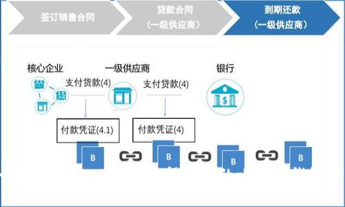 全面解析：2023年最值得信赖的比特币钱包推荐
