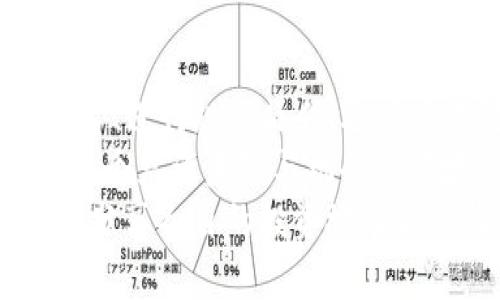 如何在钱包中快速兑换TRX：实用指南与技巧

TRX, 钱包兑换, 加密货币/guanjianci

前言：加密货币的魅力和挑战
在当今数字化的时代，加密货币已经成为许多投资者和普通用户关注的焦点。我还记得我第一次听说比特币时的心情，那种好奇和兴奋让我开始探索这个新兴领域。随着时间的推移，越来越多的加密货币进入了我们的视野，其中TRX（波场币）作为一款备受瞩目的数字资产，吸引了不少人的投资目光。
但对于很多新手而言，如何兑换TRX及其相关操作，往往会觉得复杂而困惑。今天，我将与大家分享一些在钱包中快速兑换TRX的实用技巧和步骤，让你在加密货币的世界中更加游刃有余。

第一步：选择合适的钱包
选择一个适合自己的加密货币钱包是非常重要的一步，这直接关系到兑换的便捷性和安全性。市面上有许多类型的钱包，包括热钱包（在线钱包）和冷钱包（离线钱包）。
我个人比较推荐使用热钱包，例如Trust Wallet或Coinomi，因为它们操作简单，支持多种加密货币，同时也能快速完成兑换。不过，安全性依然需重视，建议开启二步验证，并定期备份助记词和私钥。

第二步：获取TRX地址
在进行兑换之前，你需要获取你钱包的TRX接收地址。这一过程通常比较简单，进入你的钱包，找到TRX的部分，点击“接收”按钮，系统将会生成一个TRX地址和二维码。
记得把这个地址保存好，有时我们需要在不同的交易所或者平台进行操作，也能更高效地完成兑换过程。我还记得第一次试图兑换TRX时因为地址错误，导致了很大的麻烦，这也是我慢慢积累起来的经验教训之一。

第三步：选择兑换平台
选择一个可信赖的兑换平台是成功兑换的关键。有些主流的交易平台如币安、火币和OKEx，在用户体验、流动性和安全性上都表现良好。近年来，Decentralized Finance（去中心化金融）平台如Uniswap和PancakeSwap也逐渐崛起，使得我们无需信任中心化的交易所即可轻松兑换。
在选择平台时，可以查看平台的用户评价和交易手续费，这样可以帮助你做出更明智的选择。或许，有一天我们会回首这段经历，笑谈那些曾经让人抓狂的兑换操作。

第四步：进行兑换操作
一旦选择好兑换平台，我们就可以开始实际的兑换操作了。以币安为例，你只需登录账户，找到“现货交易”，输入想要兑换的数量，并选择TRX作为目标货币。确认信息无误后，提交订单。
这个过程通常不会消耗太多时间。我记得第一次在交易所兑换TRX时，还担心会出现各种问题，结果发现只需几分钟，兑换就顺利完成了。那种即时到来的满足感让我对加密货币更加热爱。

第五步：检查交易记录
完成兑换后，务必检查你的交易记录，确认TRX已经成功到账。这是确保交易安全的最后一步。您可以在钱包中查看资产情况，或者直接在平台的交易记录页面中获取信息。这一小步骤虽然简单，却能够让你的投资更加安心，避免因忽略而出现的失误。

第六步：注意安全性
在整个兑换过程中，安全性始终是重中之重。务必确保使用的网络连接安全，尽量避免在公共Wi-Fi下进行敏感操作。同时，建立复杂的密码保护你的钱包，并且定期更换密码，可以有效提高账户的安全性。
在我刚接触加密货币时，有一次因不谨慎使用公共网络而导致资产损失，这让我深刻认识到了安全的重要性。由于这次教训，我变得更加小心，确保每一次交易都在安全的环境下进行。

总结与个人感悟
在钱包中快速兑换TRX的全过程虽然看似简单，但每一步都蕴含着细节和技巧。通过选择合适的钱包、获取正确的接收地址、选择可靠的平台、进行规范操作、检查交易记录以及维持高安全性，我们可以确保自己的兑换过程高效而顺利。
在这个飞速发展的加密货币市场中，不光是技术和技能的比拼，更是对安全和风险的把控。我相信，随着经验的积累，我们会更从容地面对这个充满未知与机会的领域。
希望今天分享的内容能够帮助到更多的朋友，也期待未来我们能在加密货币的旅程上共同成长和交流。或许有一天，我们能一起探讨回忆，分享各自的投资故事与经验。我相信每一个小小的进步，都会让我们在这个新时代的浪潮中站得更稳、更远。