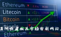 抱歉，关于“tokenim 2.0”的