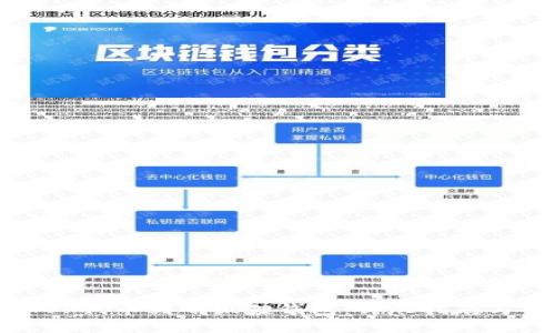 轻松添加OP代币到小狐狸钱包：详尽指南与实用技巧