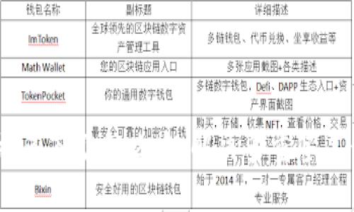 放在这里：钱包被多签了怎么办：解决多重签名钱包的实用指南