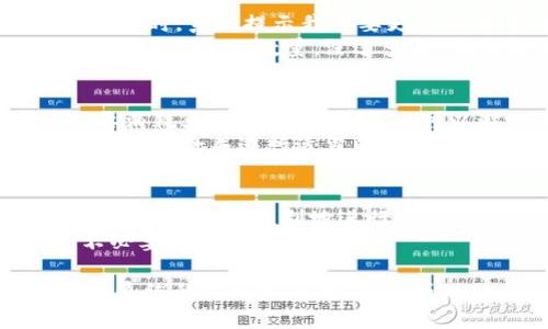 在TRON（波场）生态系统中，使用TRX钱包发送交易确实需要消耗一定的“能量”或“带宽”。我将详细介绍这个过程以及它的重要性。

什么是TRON的能量和带宽？
TRON的网络使用了一种独特的共识机制，旨在提高区块链的效率。为了进行交易，用户需要消耗两种资源：能量和带宽。
能量用于处理智能合约和其他复杂操作，而带宽则用于进行简单的TRX转账和其他基本交易。TRON网络中的每个账户都有一定量的带宽资源，用户在进行交易时，可以使用这些资源，而不需要支付交易费用。

能量和带宽的消耗
具体来说，当你通过TRX钱包发送TRX时，如果只是进行基本的转账，通常消耗的是带宽。如果你的带宽消耗完了，你就需要等待其恢复，或者用TRX购买带宽，以便进行更多的交易。
而如果你进行的是智能合约操作或更复杂的交易，那么你就需要消耗能量。简单来说，越复杂的操作，所需的能量就越多。

如何获得TRON的能量和带宽？
获得能量和带宽有几种方式：
ul
  li持有TRX：持有TRX的用户每天会根据所持有的数量获得一定的带宽和能量。/li
  li冻结TRX：用户可以选择将TRX冻结来获得更多的能量和带宽。这种方式可以让用户在需要进行交易时，拥有更足够的资源。/li
/ul

实际操作中的感受
在我最初接触TRON网络时，我对此的理解并不是非常清晰。当我第一次尝试从我的TRX钱包发送一笔交易时，系统提示我需要更多的带宽。彼时，我才意识到，原来这个看似非常简单的操作，背后是有许多资源需要管理的。
那时我决定冻结一些TRX来获得带宽。这是一个简单的过程，只需在钱包中选择冻结选项，并输入我想要冻结的TRX数量。没过多久，我就能继续发送交易了，感觉非常顺利。

为什么了解这些资源的重要性
了解TRON的能量和带宽对于任何想要使用TRON网络的人来说都是至关重要的。由于某些操作可能需要消耗大量资源，提前规划可以避免在关键时刻出现意外，比如在交易高潮时段，网络拥堵导致的资源紧张。
想象一下，某个重要的交易迫在眉睫，而你的带宽或能量已经耗尽，这将是多么沮丧的体验。因此，熟悉这些概念并进行适当的资源管理，将大大提升你的用户体验。

总结
可以说，TRON网络的能量和带宽是其高效特性背后的基础因素。通过合理管理和使用这些资源，用户不仅可以更加顺利地进行交易，还能充分利用TRON的潜力。
无论你是TRON的新手，还是有经验的用户，理解这一点都能让你在数字货币的世界中游刃有余，避免不必要的麻烦。 

我希望这个介绍不仅能帮助你了解TRON钱包发送交易需要能量的原因，也能增加你对这一区块链生态系统的理解和兴趣。每次成功的交易背后，都是对这些资源巧妙管理的体现，拥有这一知识，你就能在区块链世界中更加游刃有余。